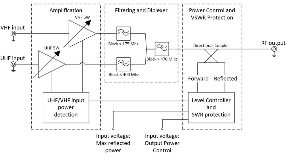 Picture of beartooth, link to beartooth.com