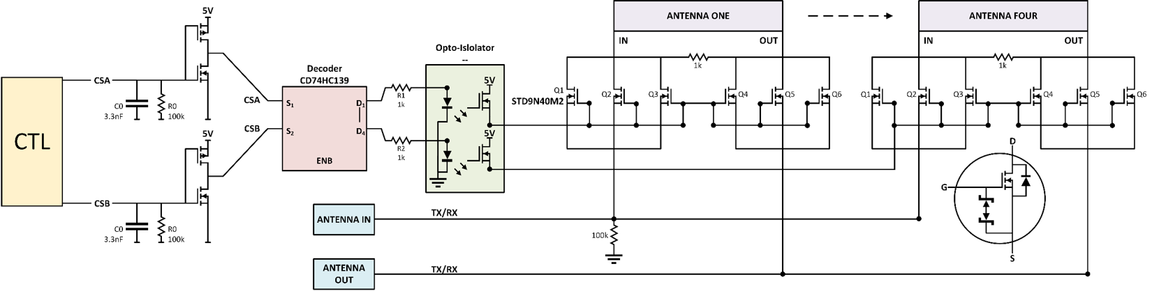 Proposed Multiplexer Design Proposed Multiplexer Design