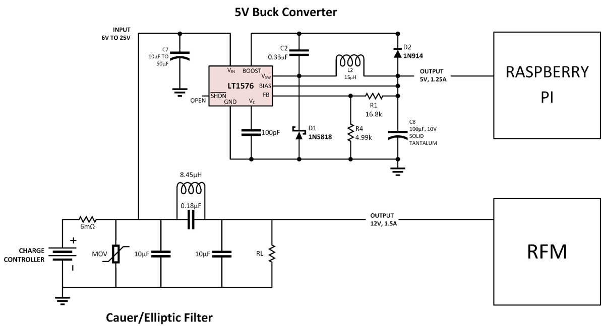Proposed Power Board